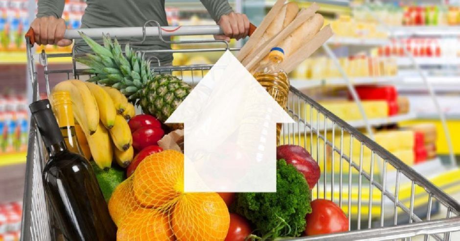 U Hispanoamericana realizará foro gratuito sobre canasta básica y nutrición