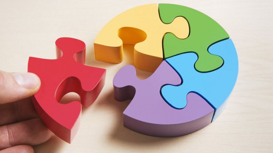 Cuáles son los "5 grandes" rasgos de personalidad y qué repercusión pueden tener en tu vida