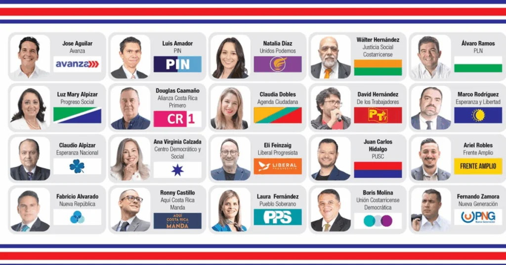 ¿Indeciso? Esta herramienta mide su afinidad con los 20 candidatos a la Presidencia