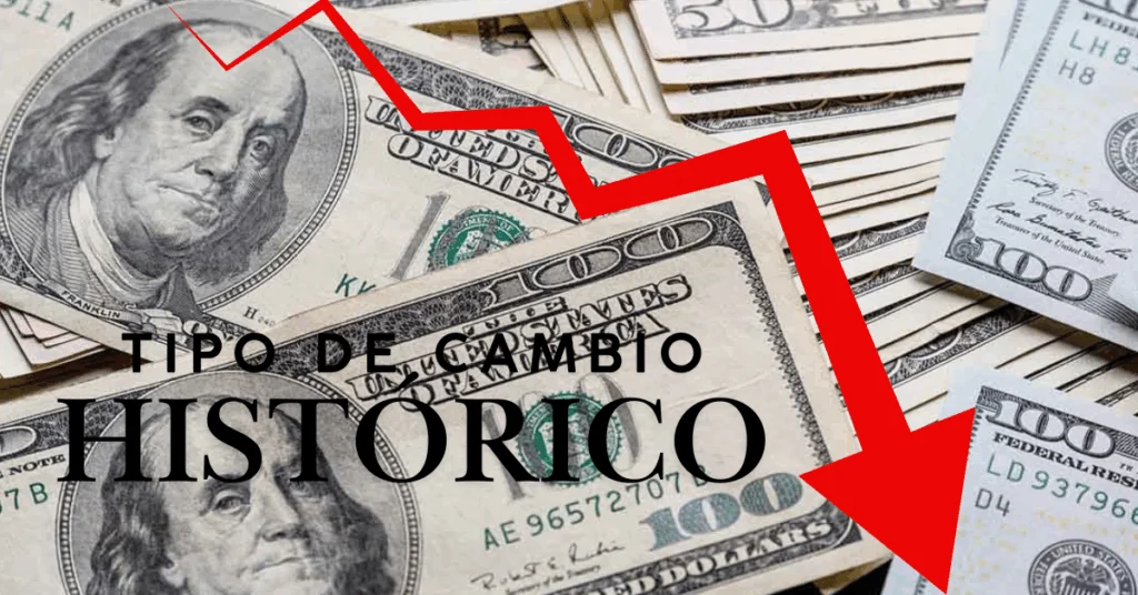 Tipo de cambio del dólar alcanzó un mínimo histórico este viernes