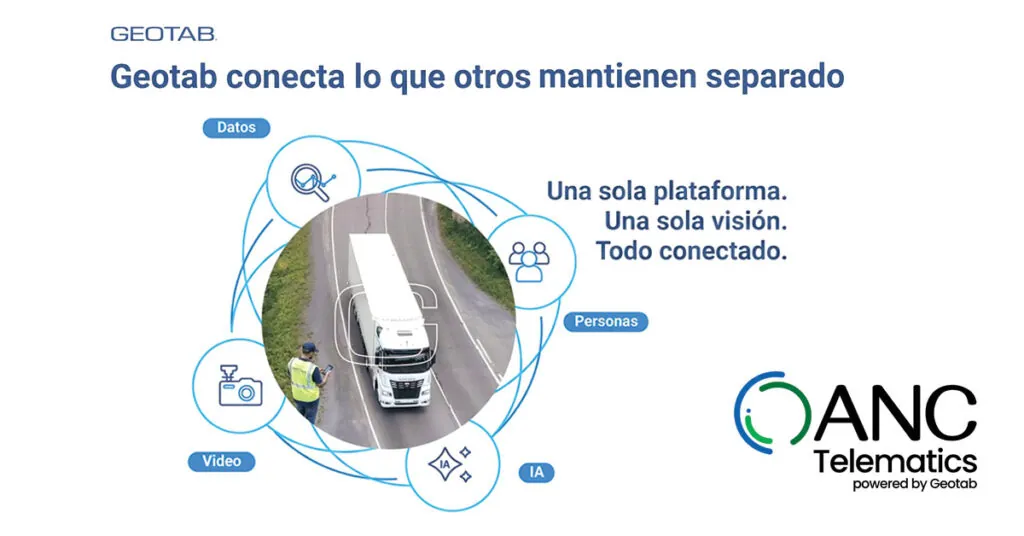 Grupo ANC lanza ANC Telematics: su nuevo servicio de gestión inteligente de flotas para empresas en la región